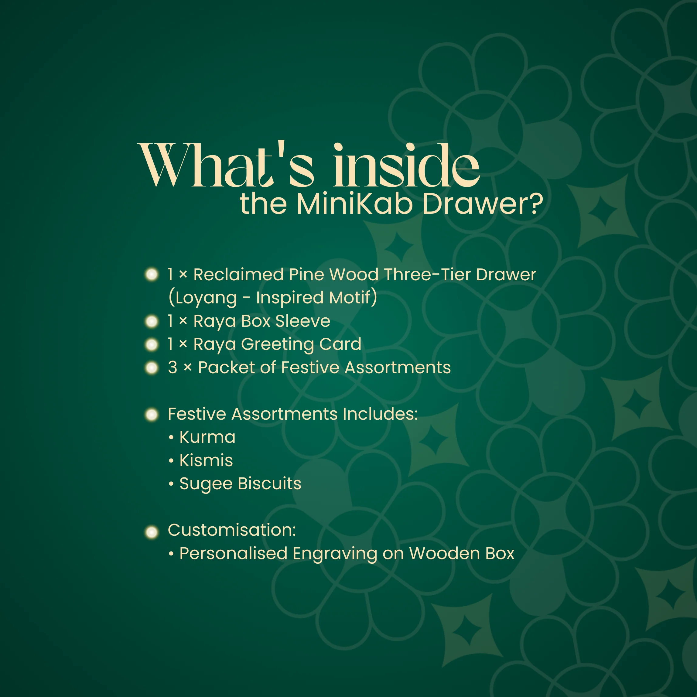 MiniKab Drawer - Image 4